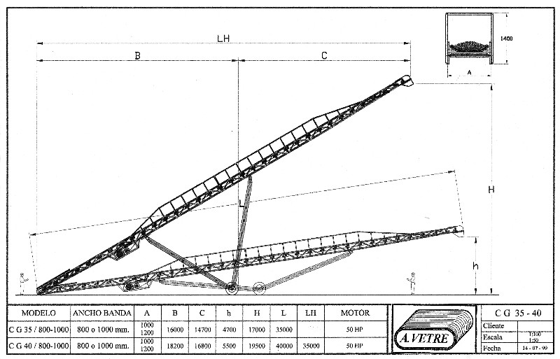 plano-de-corte-cg-35-cg40